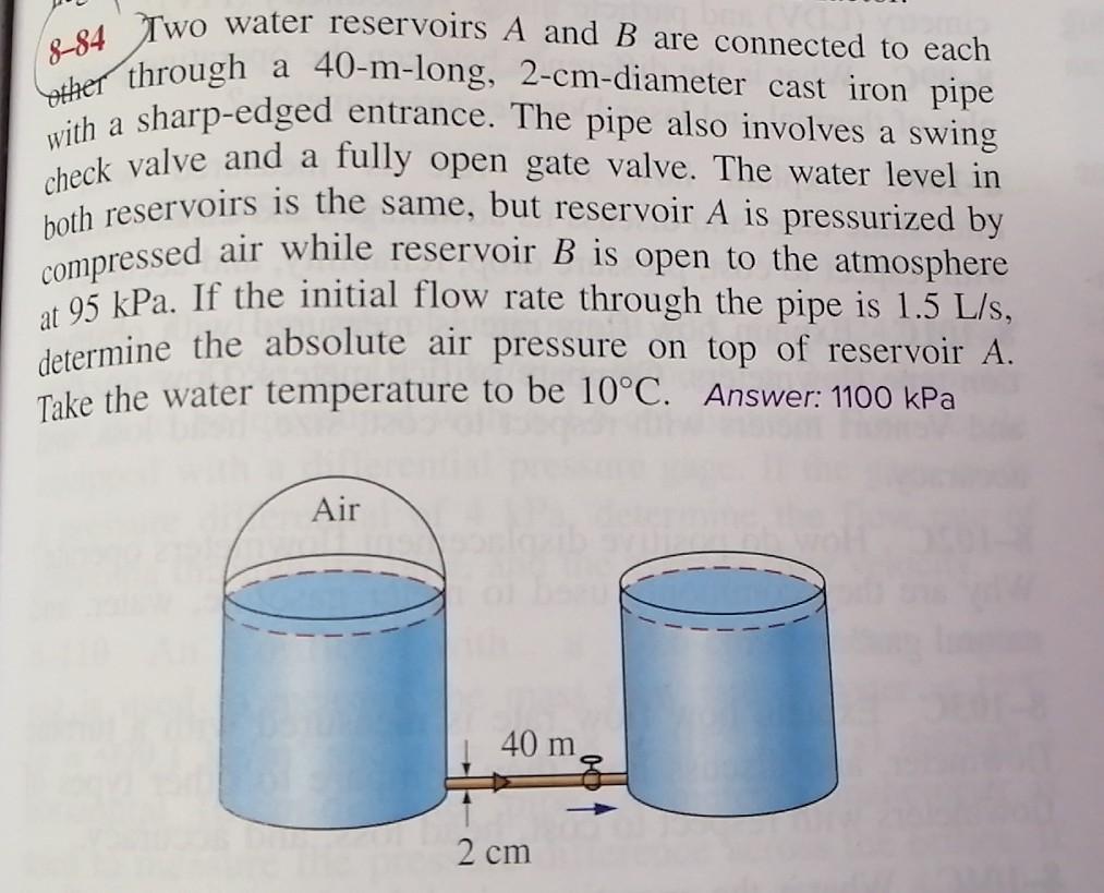 Solved other through 8-84 Two water reservoirs A and B are | Chegg.com