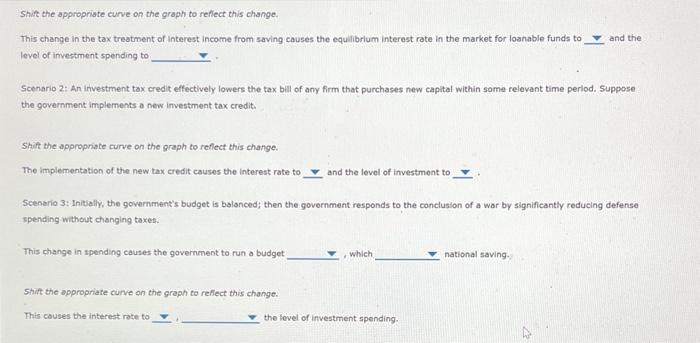 Solved INTEREST RATE (Percent) Shit the appropriate curve | Chegg.com