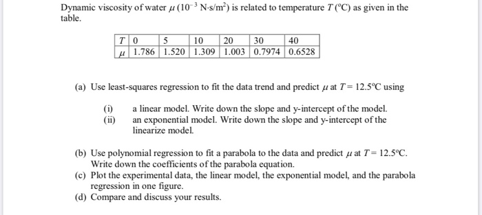 Solved Dynamic viscosity of water (10 N-s/m²) is related to | Chegg.com