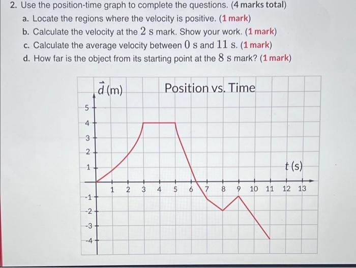 Solved 2. Use the position-time graph to complete the | Chegg.com