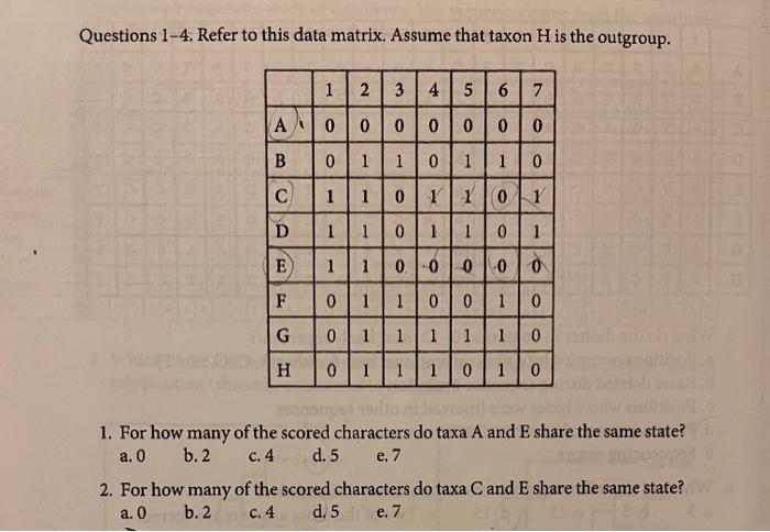 Solved Questions 1-4. Refer to this data matrix. Assume that | Chegg.com