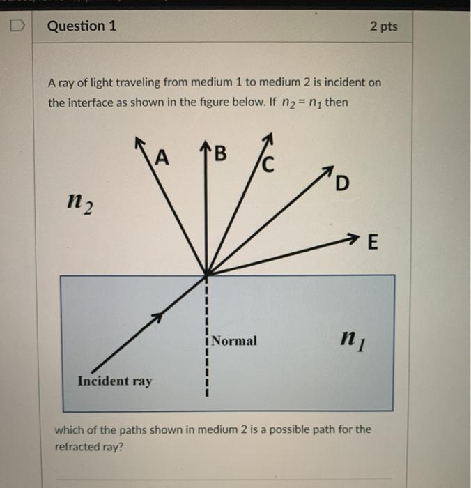 Solved Question 1 2 pts A ray of light traveling from medium | Chegg.com