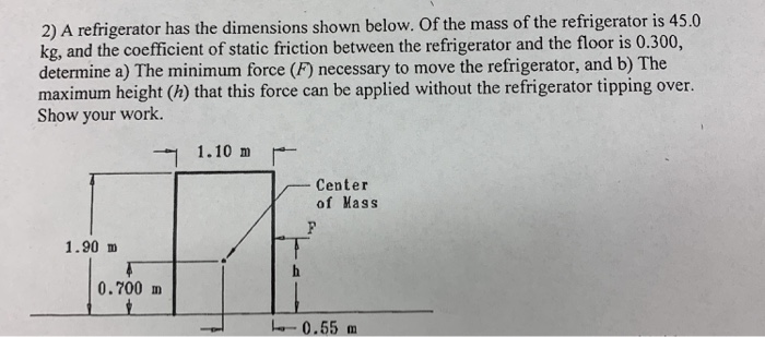 A 75 kg Refrigerator on the 70th Floor – A Tale of Logistics and Gravity