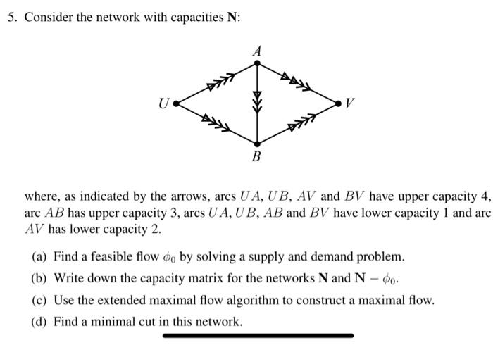 5. Consider the network with capacities N: U V B | Chegg.com