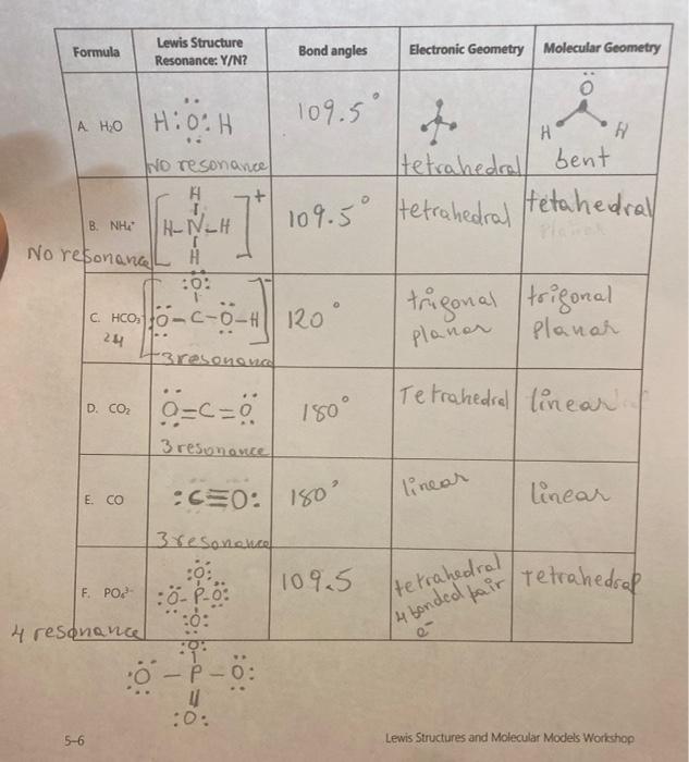 Solved /4 bonded pair/Tetrahedral Formula Lewis Structure | Chegg.com