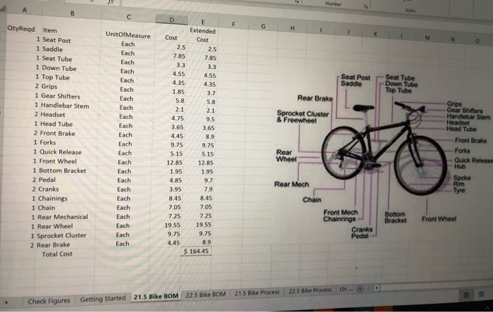 22.5 inch bike frame