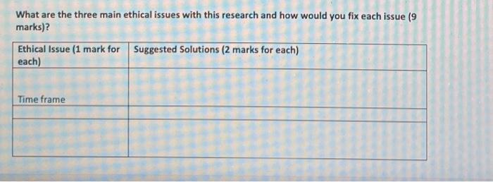 Solved 3. Read the following research scenario and answer | Chegg.com