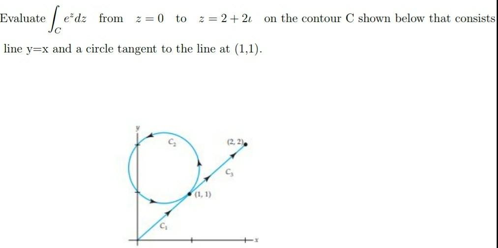 Evaluate Ed Edz From 2 0 To Z 2 2 On The Chegg Com