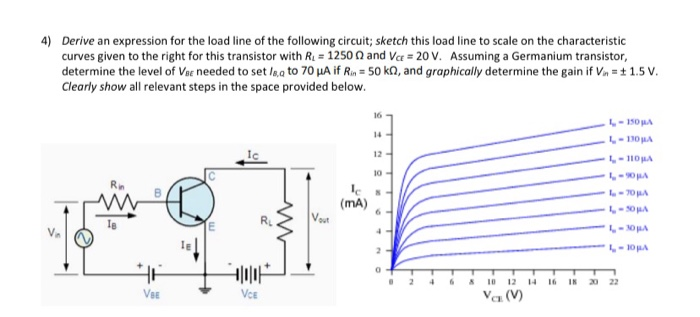Load Line Expression Solved 4) Derive an expression for the load line of the | Chegg.com