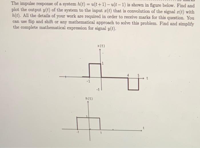 Solved The impulse response of a system h(t) = ult+1) - uſt | Chegg.com