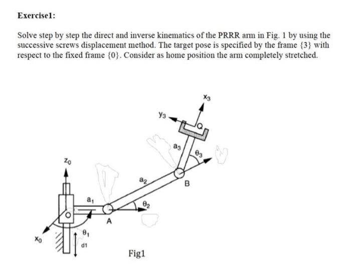 Solved Exercisel: Solve step by step the direct and inverse | Chegg.com