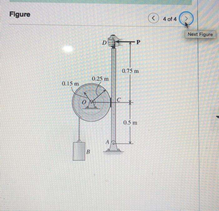 Figure
4 of 4
Next Figure