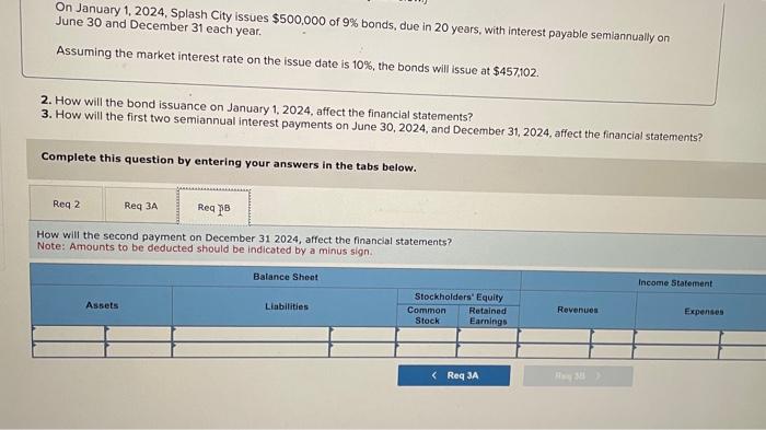 Solved On January 1 2024 Splash City Issues 500 000 Of 9 Chegg Com   Image