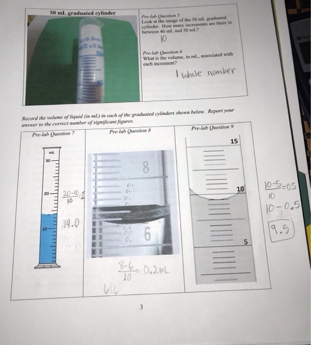 Solved 50 ml graduated cylinder Pre-lab Questions Look at | Chegg.com