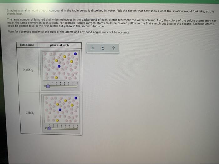 solved-imagine-a-small-amount-of-each-compound-in-the-table-chegg