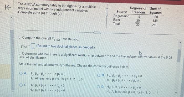 Solved The ANOVA summary table to the right is for a | Chegg.com
