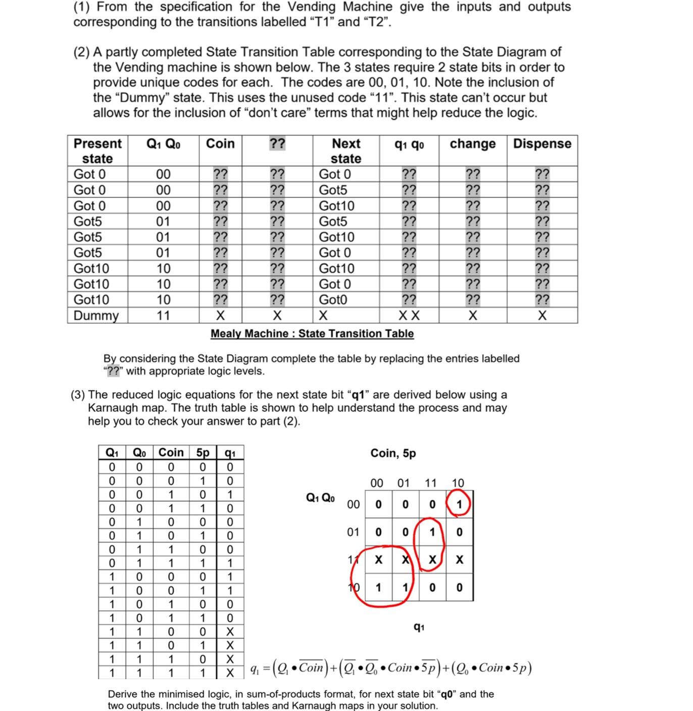 Solved (1) ﻿From the specification for the Vending Machine | Chegg.com