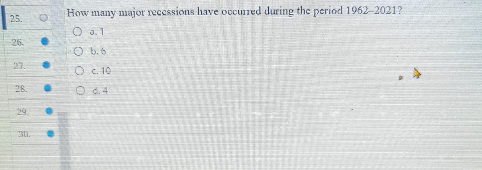 Solved How Many Major Recessions Have Occurred During The | Chegg.com