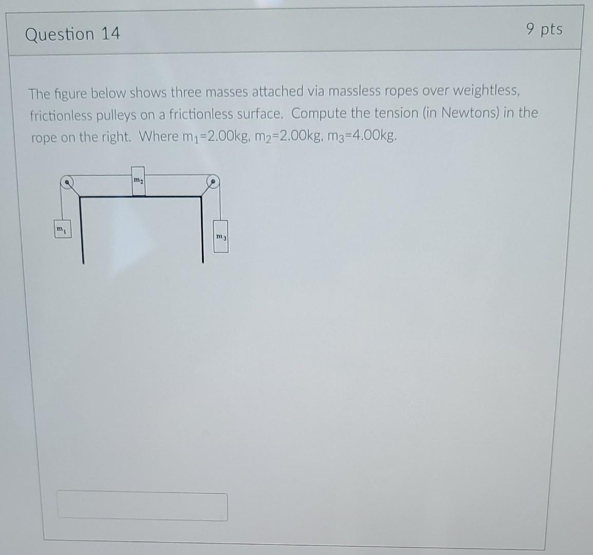 Solved The figure below shows three masses attached via | Chegg.com