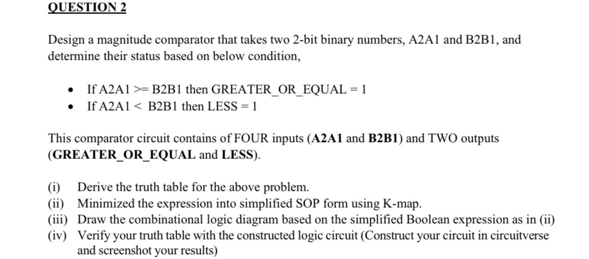 Solved QUESTION 2Design A Magnitude Comparator That Takes | Chegg.com