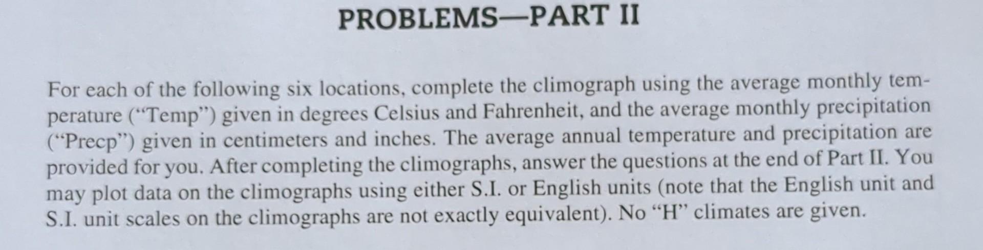 Solved Climate Classification For Each Of The Following Six | Chegg.com