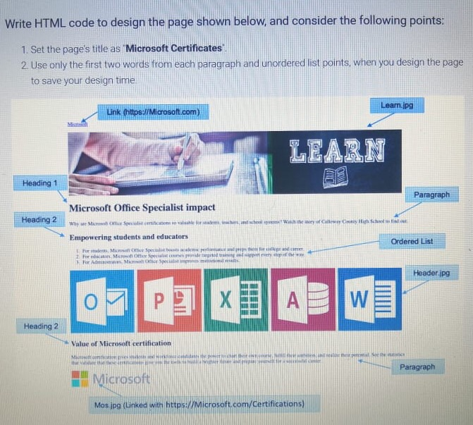Solved Write HTML code to design the page shown below, and | Chegg.com