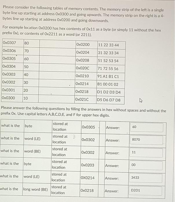 Solved Please Consider The Following Tables Of Memory | Chegg.com