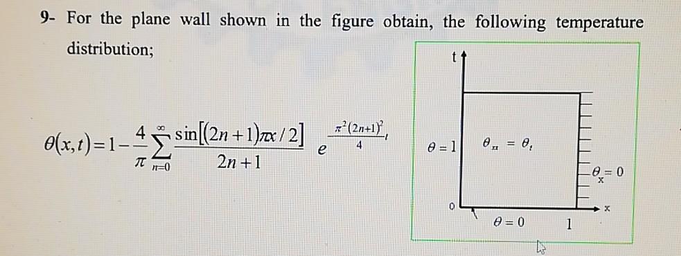 Solved 9- For the plane wall shown in the figure obtain, the | Chegg.com