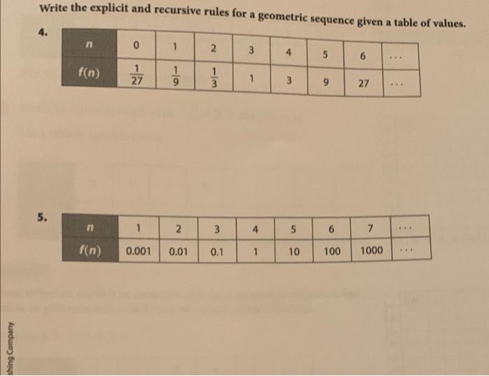 Solved Write the explicit and recursive rules for a | Chegg.com