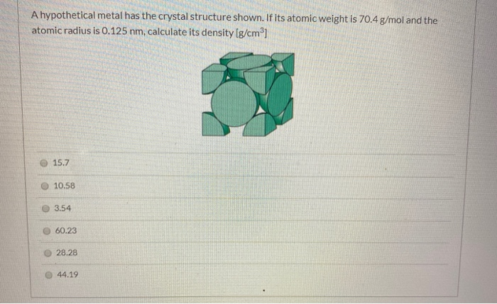 Solved A hypothetical metal has the crystal structure shown. | Chegg.com