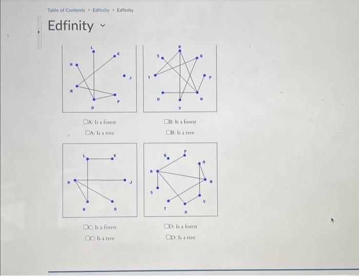 Table Of Contents> Edfinity Edfinity Edfinity N 0 | Chegg.com