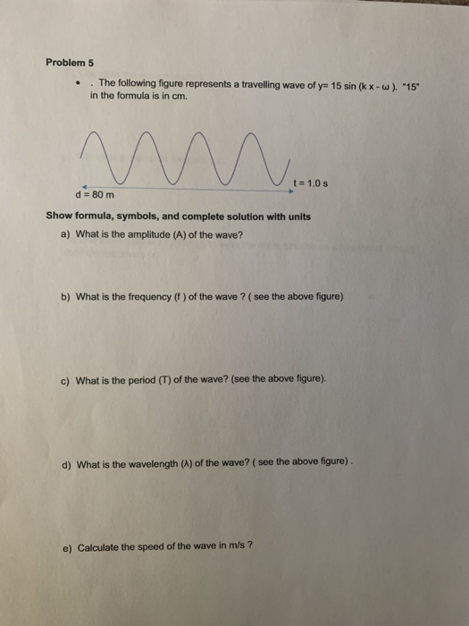 Solved Problem 5 The following figure represents a | Chegg.com