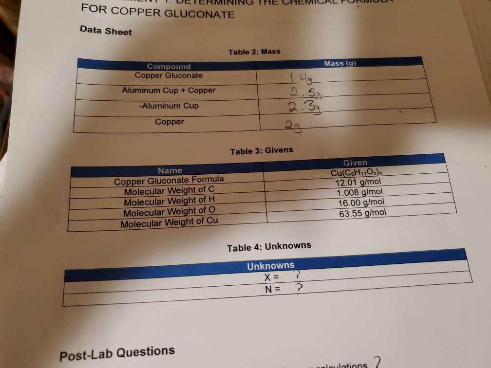 Solved FOR COPPER GLUCONATE Data Sheet Table 2 Mass Mass