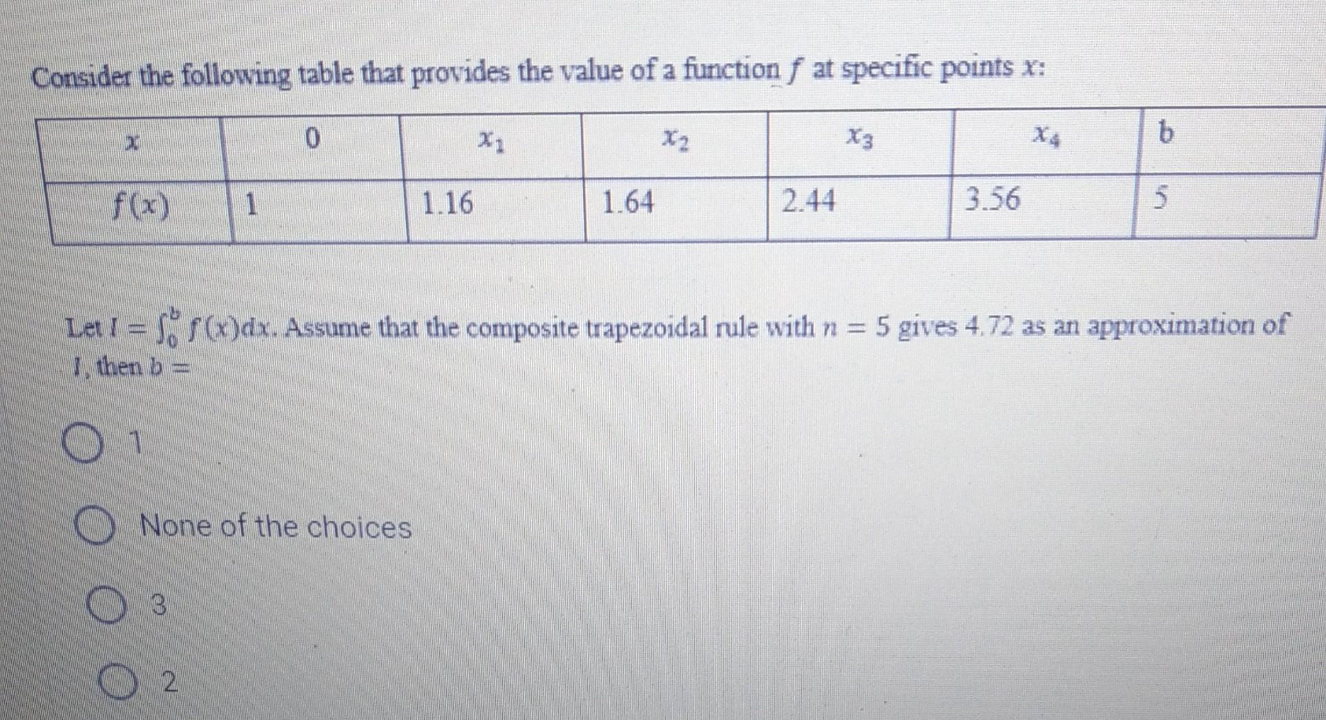 Solved The approximation of I=∫02exdx is more accurate | Chegg.com
