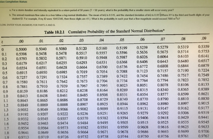 Solved a. For a storm duration and intensity equivalent to a | Chegg.com