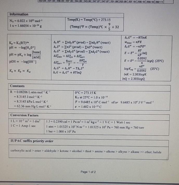 Solved Question 2 D 1 A Buffer Solution With A Ph Of 8 50 Chegg Com