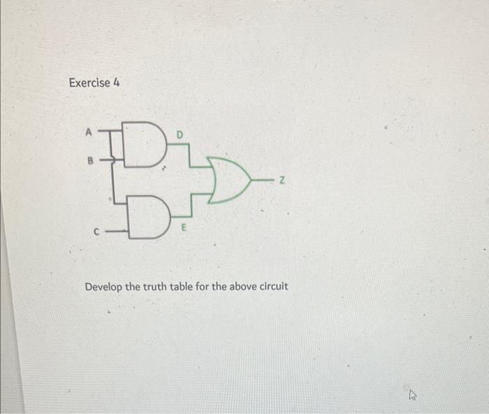 Solved Exercise 4 Develop the truth table for the above | Chegg.com