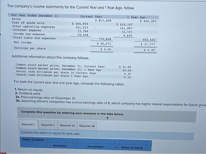 Solved The company's income statements for the Current Year | Chegg.com