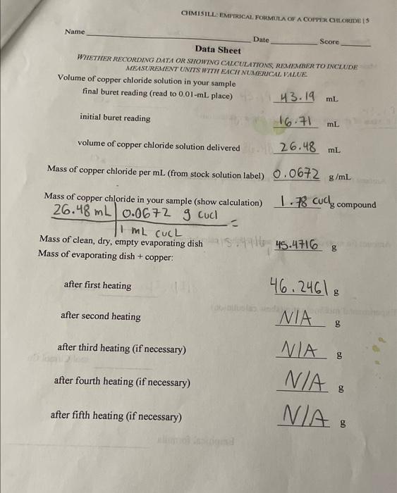 Solved I need help with my chemistry lab for the emprical | Chegg.com