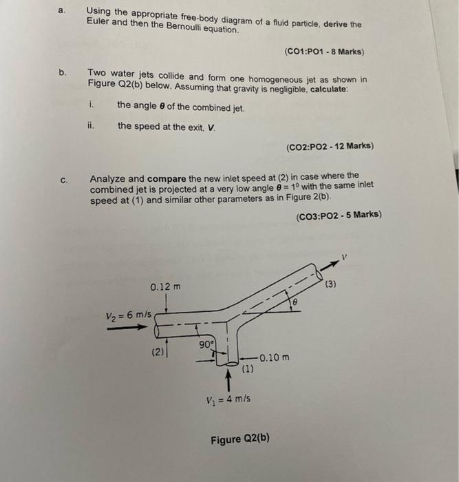 Solved a. Using the appropriate free-body diagram of a fluid | Chegg.com