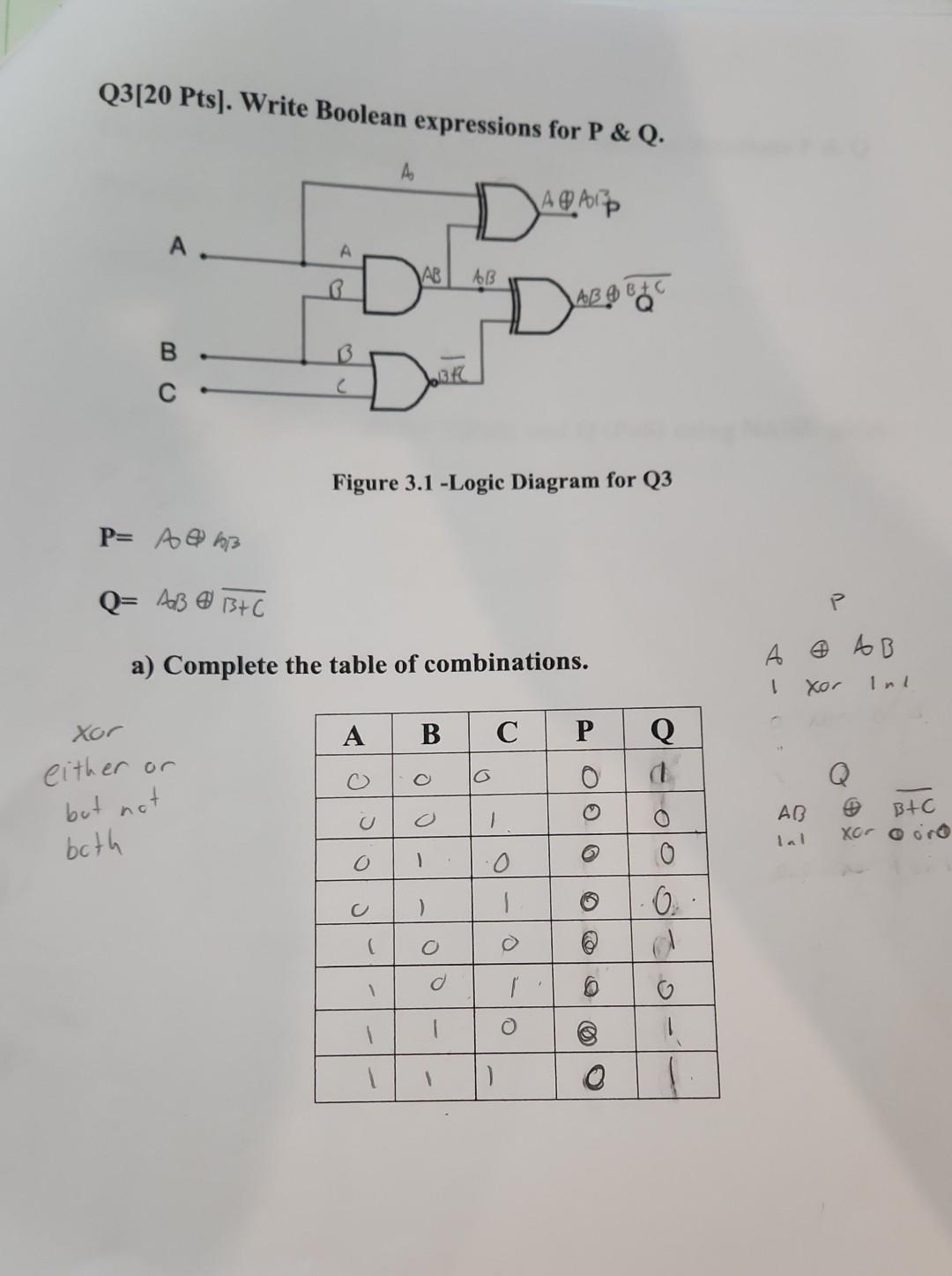 Solved Q3[20 Pts]. Write Boolean expressions for P \& Q. | Chegg.com
