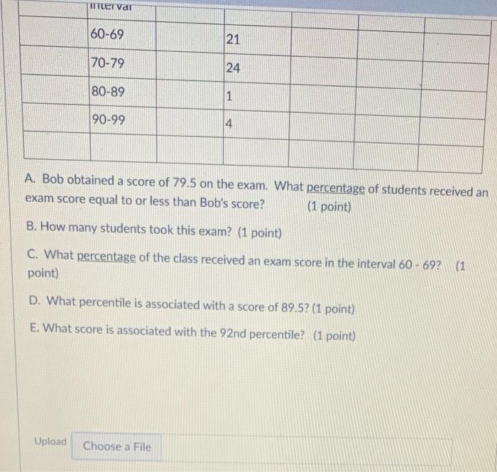 Solved D Question 3 16 pts The following is a summary of | Chegg.com