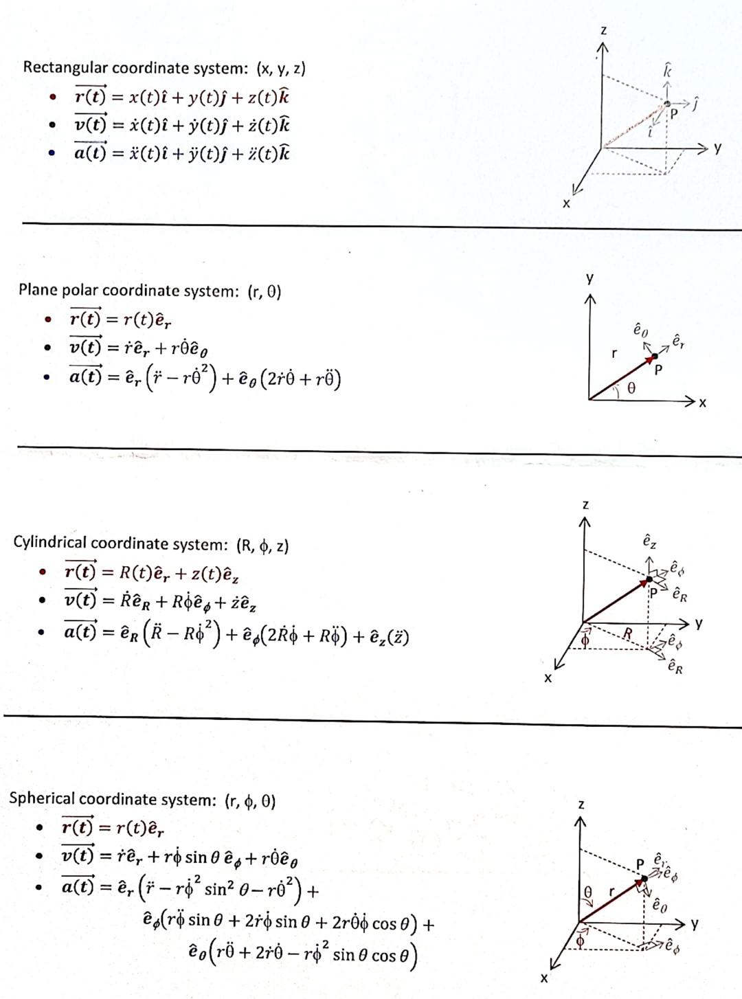 Solved i . Rectangular coordinate system: (x, y, z) r(t) = | Chegg.com