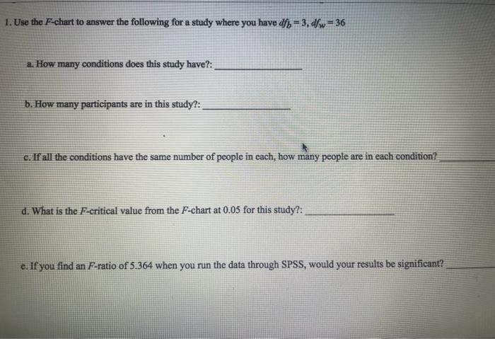 Solved 1. Use the F-chart to answer the following for a | Chegg.com