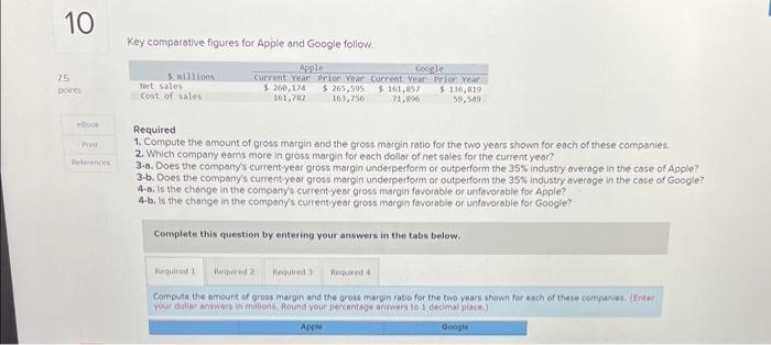 Solved Key Comparative Figures For Apple And Google Follow. | Chegg.com