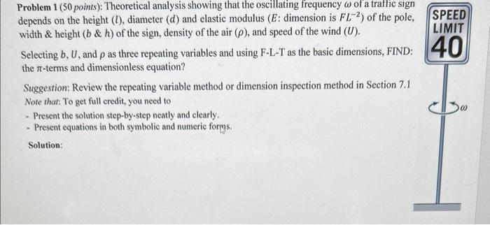 Solved Problem 1 ( 50 points): Theoretical analysis showing | Chegg.com