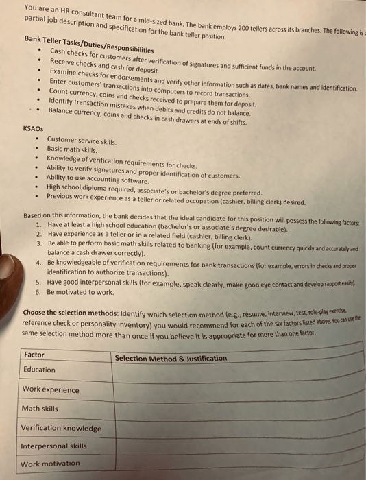 Solved You are an HR Consultant team for a mid-sized bank. | Chegg.com
