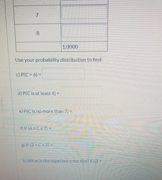 Solved Question 1 15 pt: The following table displays a | Chegg.com