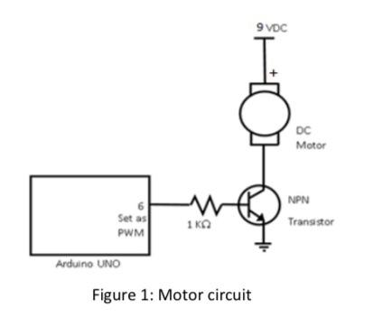 Solved 9 VOC DC Motor W Set as PWM NPN Transistor 1 ΚΩ | Chegg.com