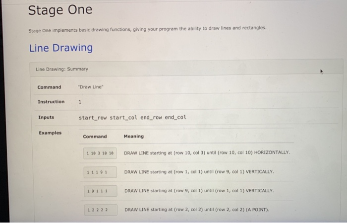 Solved How to make a command to create a line in C using | Chegg.com